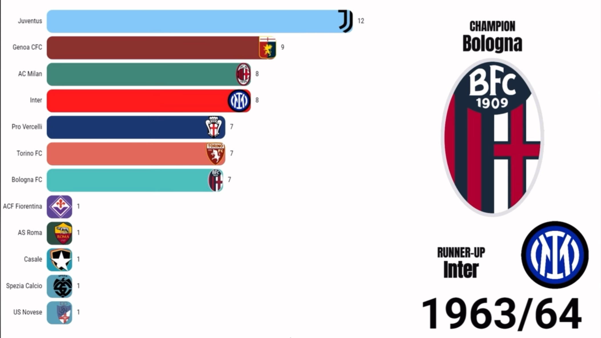 九游-意甲激烈较量，比分1-1，场上快节奏，成功传球率86%，抢断成功率74%的简单介绍