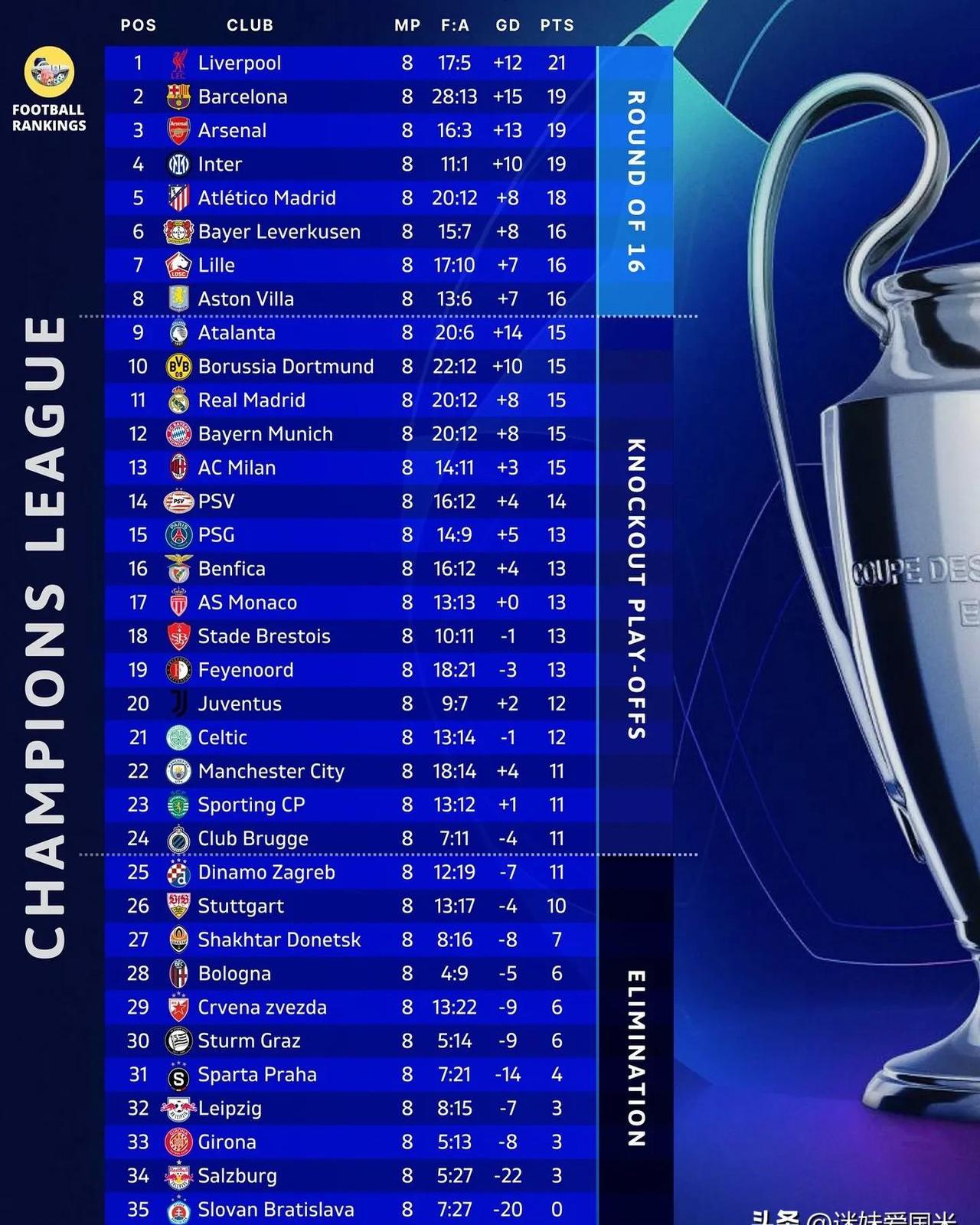 九游-意甲激烈较量,比分1-1,场上快节奏,成功传球率86%,抢断成功率74%的简单介绍