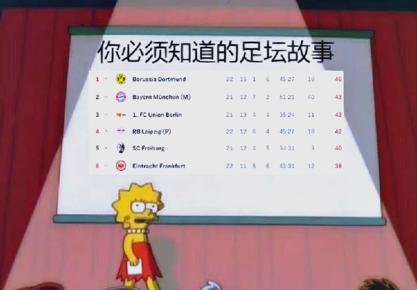 九游娱乐APP-德甲领头羊多特蒙德迎来强敌挑战