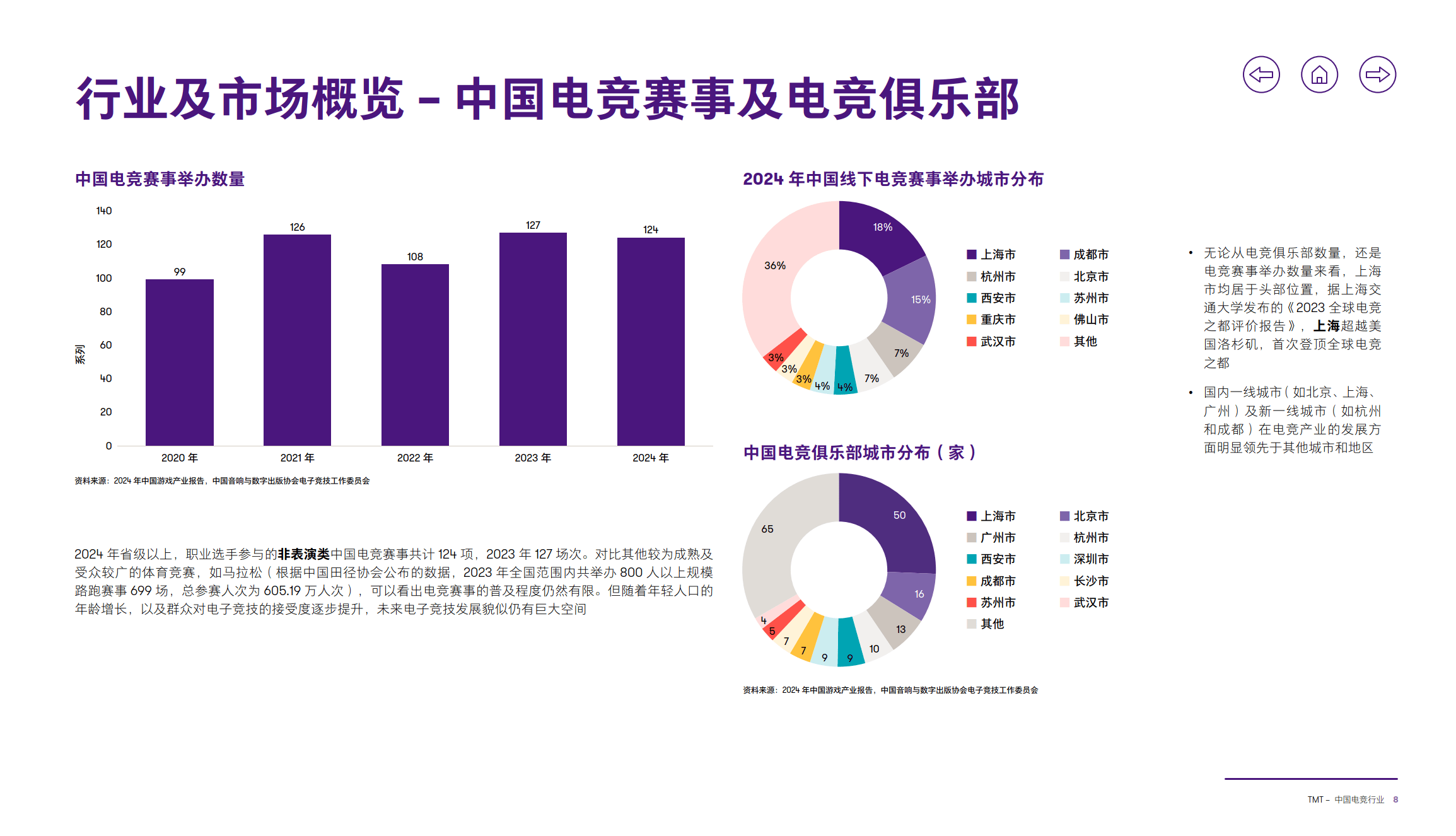九游电脑版-电竞行业人才培养体系日益完善